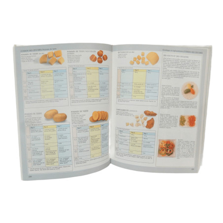LIVRE LA CUISINE AU MICRO-ONDES READER'S DIGEST